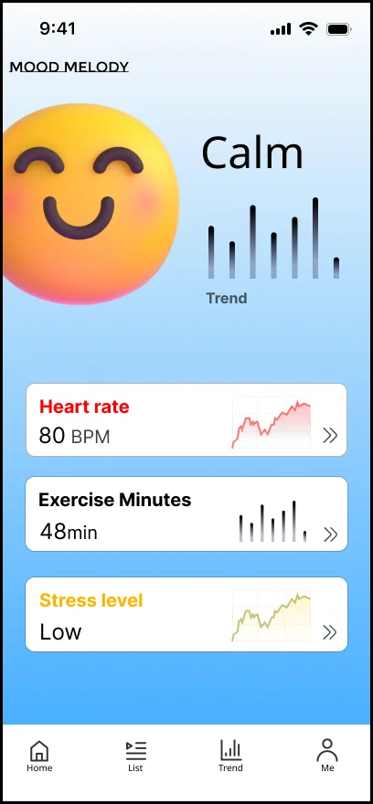 Mood Melody dashboard 原型界面
